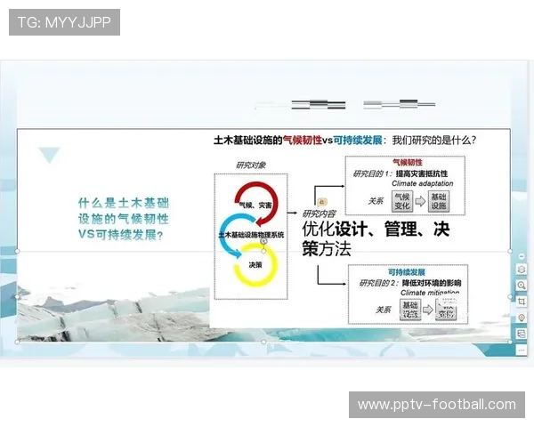 演进阶段运营机构正构建韧性组织架构 增强了面对极端天气时的应变力